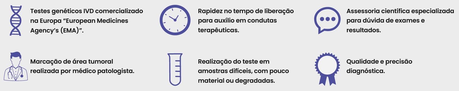 ANÁLISE GENÉTICA DE TUMORES